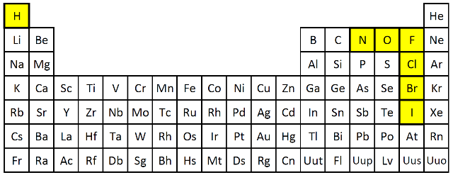PTdiatomic