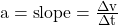 a = slope = \frac{\Delta v}{\Delta t}