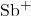 Sb^{+}